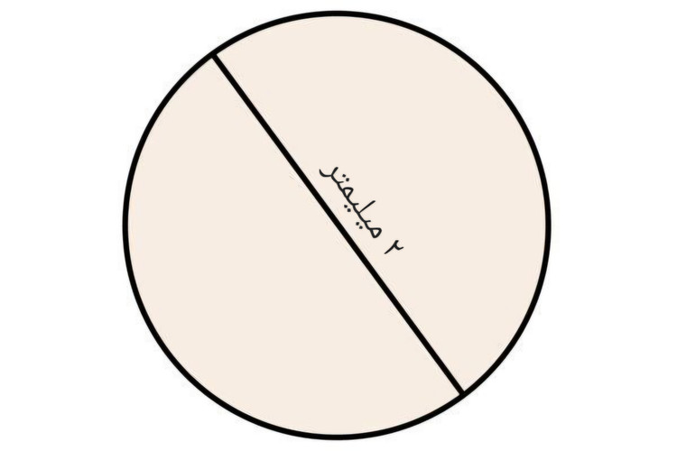 نگین حرارتی